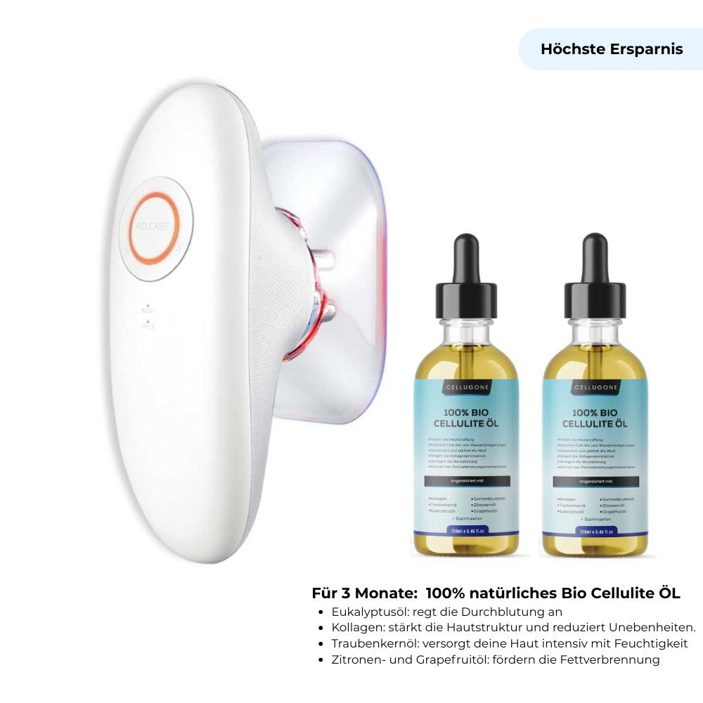 Cellugone 3.0 - für glatte & straffe Haut