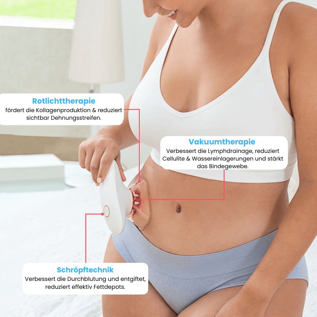 Sichtbar Straffere Haut an Bauch & Beinen mit Cellugone 3.0