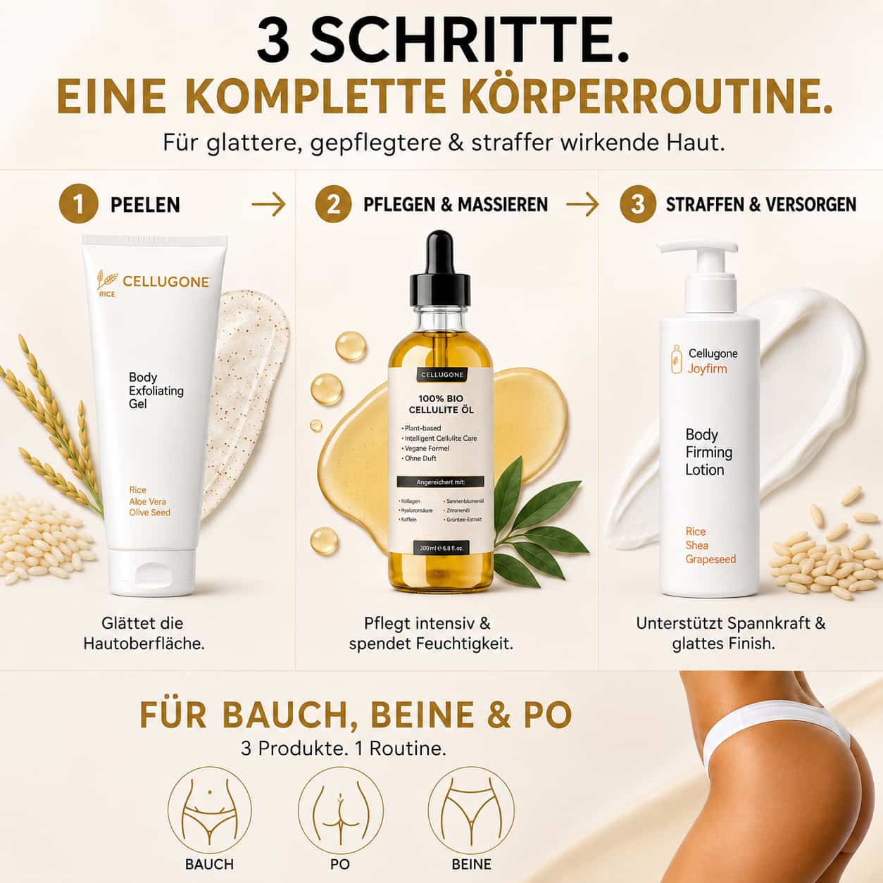 Glatte & Straffe Haut 3-Schritt Set